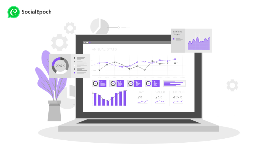 Marketing Automation Feature-Analytics and reporting