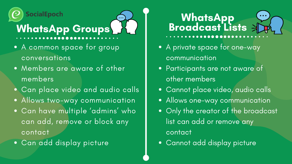 Key Differences between WhatsApp Groups and Broadcast Lists