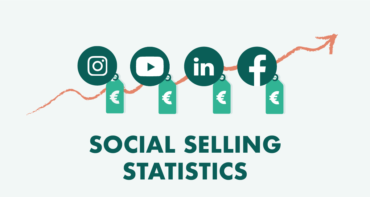 Why a Social Selling Strategy is Critical